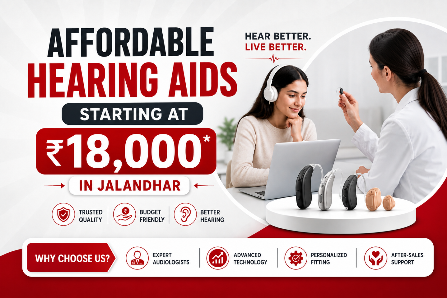 Affordable Hearing Aids Starting at ₹18,000 in Jalandhar