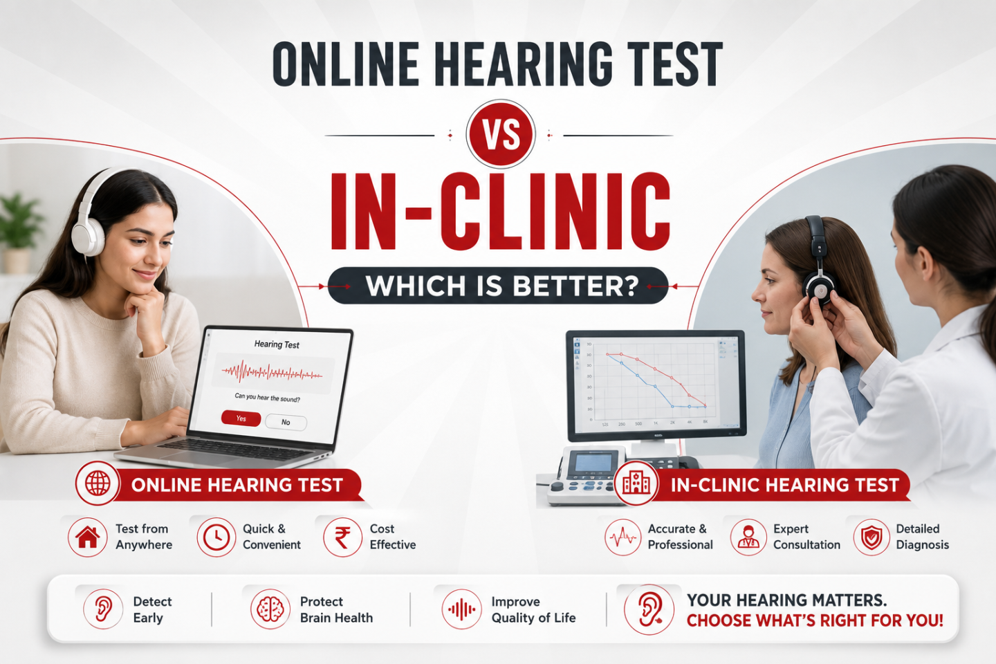 Online Hearing Test vs In-Clinic: Which Is Better?
